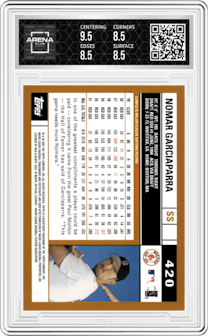 Nomar Garciaparra from the 2002 Topps set graded by Arena Club and given an overall grade of 9.