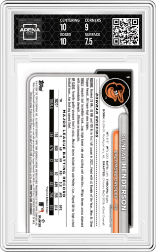 Gunnar Henderson  from the 2024 Bowman Chrome set featuring a Aqua Raywave Refractor parallel graded by Arena Club and given an overall grade of 8.