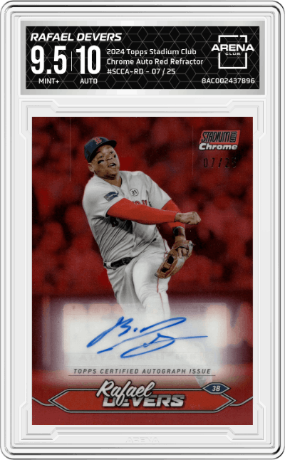 Rafael Devers