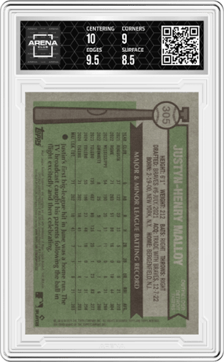 Justyn-Henry Malloy from the 2025 Topps Heritage set featuring a Dark Green parallel graded by Arena Club and given an overall grade of 9.
