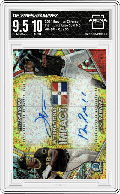 Leo De Vries / Jose Ramirez