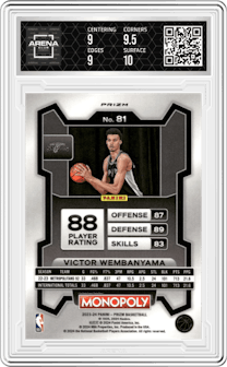 Victor Wembanyama from the 2023-24 Panini Prizm Monopoly set featuring a Purple  parallel graded by Arena Club and given an overall grade of 9.5.