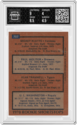 Mickey Klutts/Paul Molitor/Alan Trammell/U.L. Washington from the 1978 Topps set graded by Arena Club and given an overall grade of 4.5.
