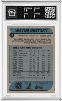 Wayne Gretzky from the 1986-87 Topps set graded by Arena Club and given an overall grade of 6.5.