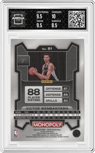 Victor Wembanyama from the 2023-24 Panini Prizm Monopoly set graded by Arena Club and given an overall grade of 9.