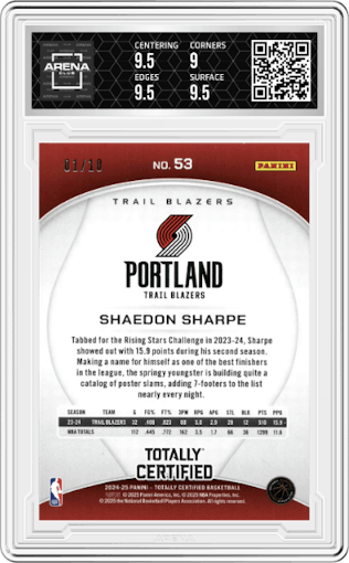 Shaedon Sharpe from the 2024-25 Panini Totally Certified set featuring a Mirror Gold parallel graded by Arena Club and given an overall grade of 9.5.