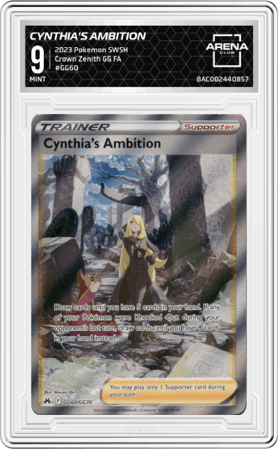 Cynthia's Ambition