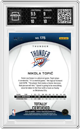 Nikola Topic from the 2024-25 Panini Totally Certified set featuring a Camo Platinum Mirror parallel graded by Arena Club and given an overall grade of 9.5.