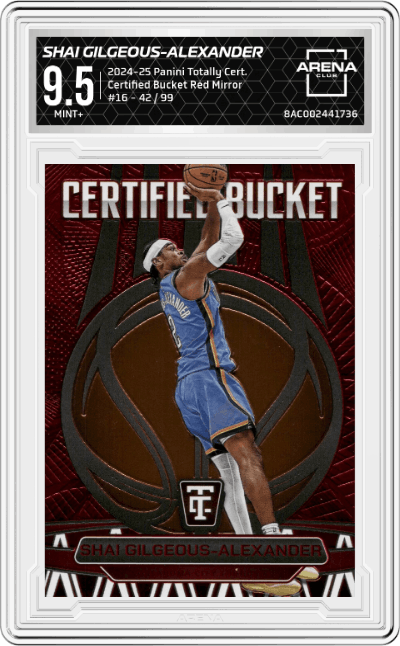 Shai Gilgeous-Alexander