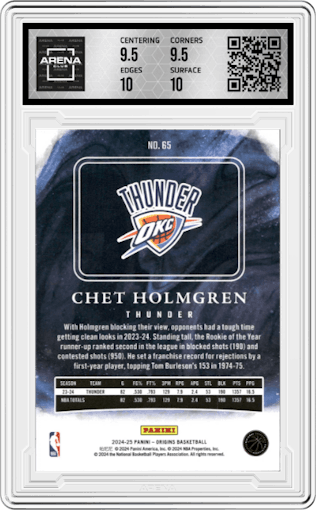 Chet Holmgren from the 2024-25 Panini Origins set featuring a Purple FOTL parallel graded by Arena Club and given an overall grade of 10.