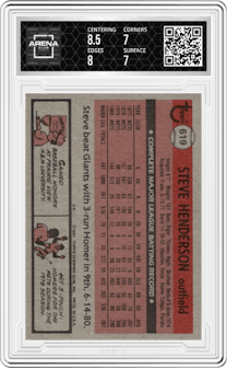 Steve Henderson from the 1981 Topps set graded by Arena Club and given an overall grade of 7.5.