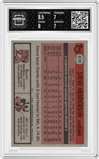 Steve Henderson from the 1981 Topps set graded by Arena Club and given an overall grade of 7.5.