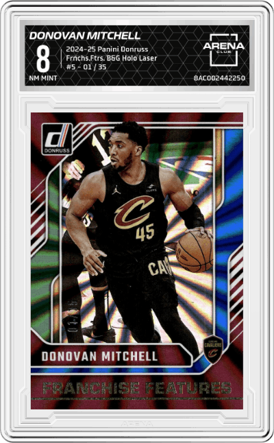 Donovan Mitchell