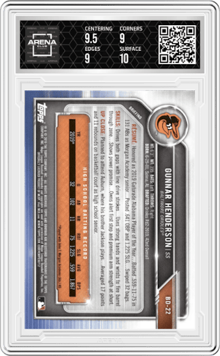 Gunnar Henderson from the 2019 Bowman Draft set graded by Arena Club and given an overall grade of 9.5.