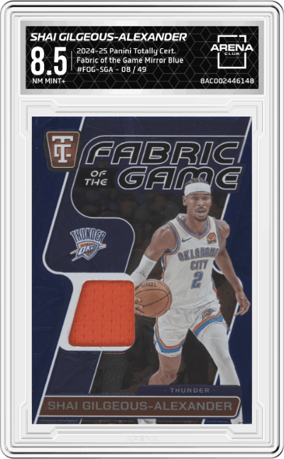 Shai Gilgeous-Alexander