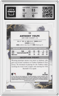 Anthony Volpe from the 2023 Topps Inception set featuring a Orange parallel graded by Arena Club and given an overall grade of 10.