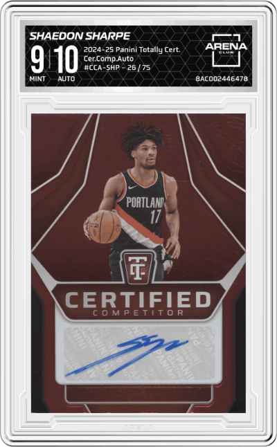Shaedon Sharpe