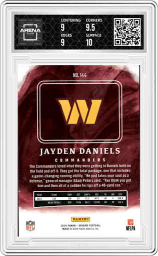 Jayden Daniels from the 2024 Panini Origins set featuring a Turquoise Holo  parallel graded by Arena Club and given an overall grade of 9.5.