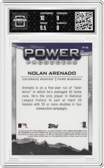 Nolan Arenado from the 2020 Bowman’s Best set featuring a SuperFractor parallel graded by Arena Club and given an overall grade of 8.5.