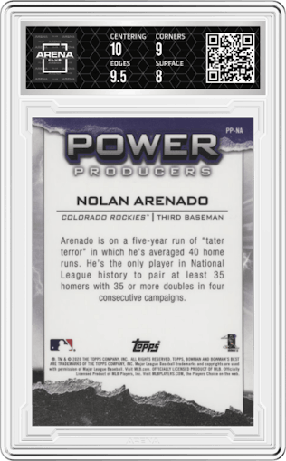 Nolan Arenado from the 2020 Bowman’s Best set featuring a SuperFractor parallel graded by Arena Club and given an overall grade of 8.5.