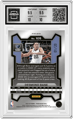 Desmond Bane from the 2023-24 Panini Prizm set featuring a Choice Cherry Blossom parallel and given an overall grade of 10.