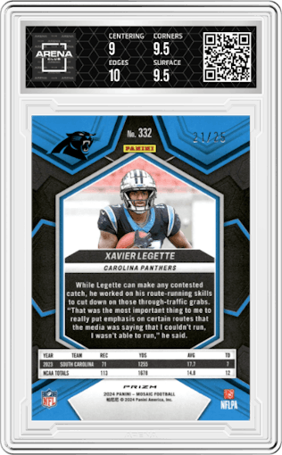 Xavier Legette from the 2024 Panini Mosaic set featuring a Orange Fluorescent parallel graded by Arena Club and given an overall grade of 9.5.