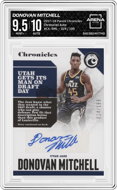 Donovan Mitchell