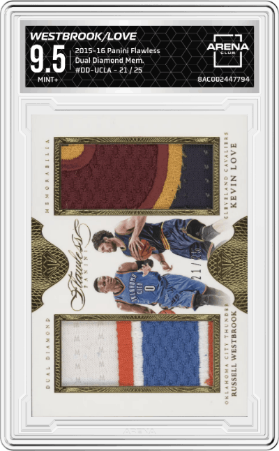 Russell Westbrook/Kevin Love