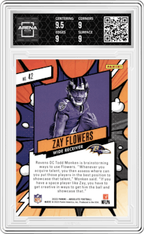 Zay Flowers from the 2023 Panini Absolute set and given an overall grade of 9.