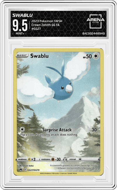 Swablu