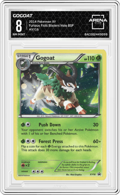 Gogoat