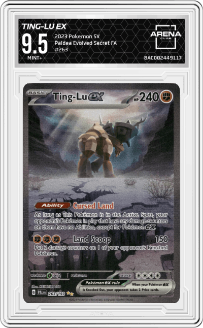 Ting-Lu ex