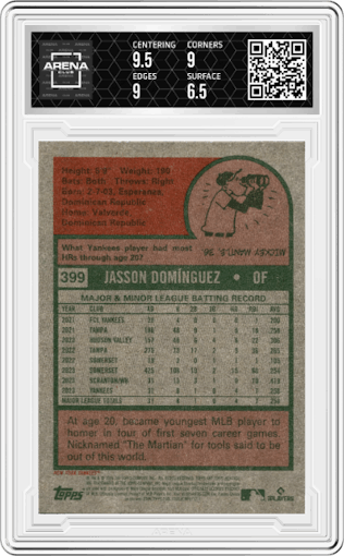 Jasson Dominguez from the 2024 Topps Heritage set graded by Arena Club and given an overall grade of 7.