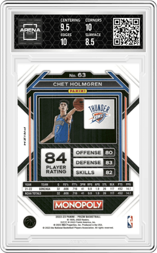 Chet Holmgren from the 2022-23 Panini Prizm Monopoly set featuring a Black Classic Icons parallel graded by Arena Club and given an overall grade of 9.