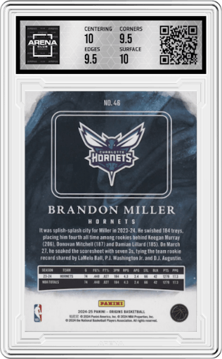 Brandon Miller from the 2024-25 Panini Origins set featuring a Purple FOTL parallel graded by Arena Club and given an overall grade of 10.