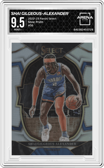  Shai Gilgeous-Alexander 