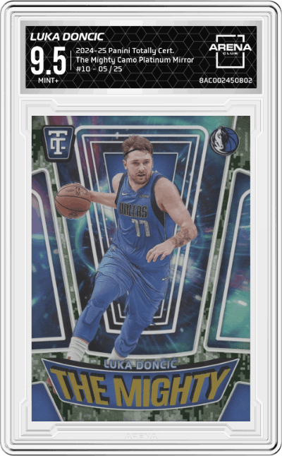 Luka Doncic