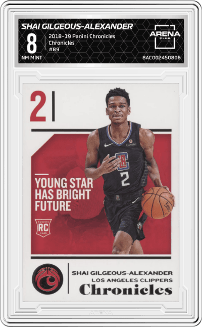 Shai Gilgeous-Alexander
