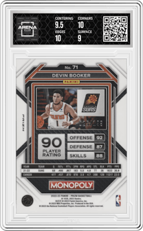 Devin Booker from the 2022-23 Panini Prizm Monopoly set featuring a Light Blue Prizm parallel graded by Arena Club and given an overall grade of 9.5.