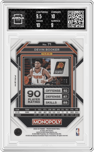 Devin Booker from the 2022-23 Panini Prizm Monopoly set featuring a Light Blue Prizm parallel graded by Arena Club and given an overall grade of 9.5.