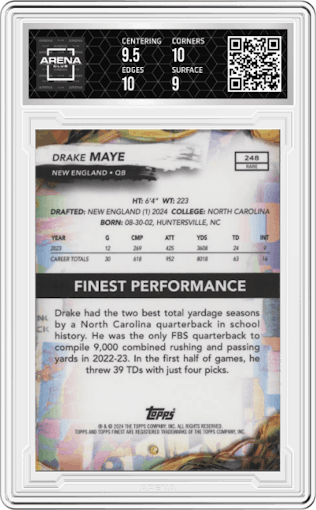 Drake Maye from the 2024 Finest set graded by Arena Club and given an overall grade of 9.5.