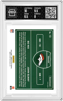 Bo Nix/John Elway from the 2024 Donruss Optic set and given an overall grade of 8.5.