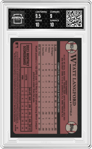 Wyatt Langford from the 2024 Topps Update set featuring a Gold Refractor parallel graded by Arena Club and given an overall grade of 9.5.