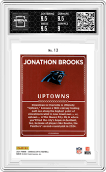 Jonathon Brooks  from the 2024 Donruss Optic set and given an overall grade of 9.5.
