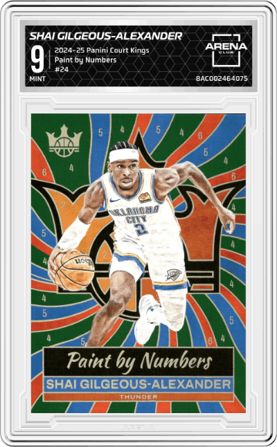 Shai Gilgeous-Alexander