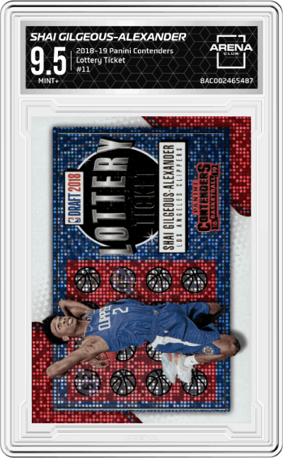 Shai Gilgeous-Alexander