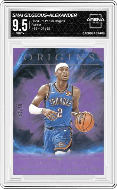 Shai Gilgeous-Alexander