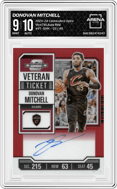 Donovan Mitchell