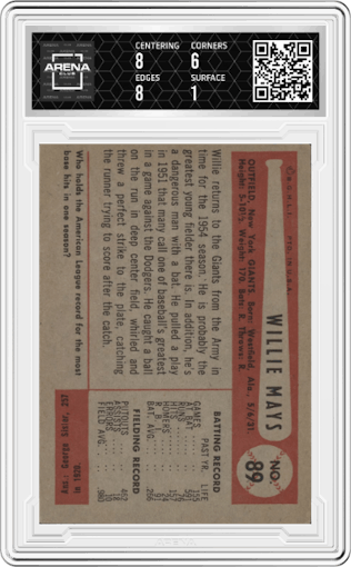 Willie Mays from the 1954 Bowman set graded by Arena Club and given an overall grade of 1.5.