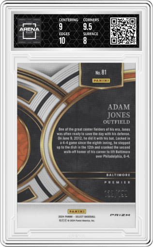 Adam Jones from the 2024 Panini Select set featuring a Blue parallel graded by Arena Club and given an overall grade of 8.5.